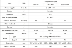 Air Compressor Model LRST Series specification